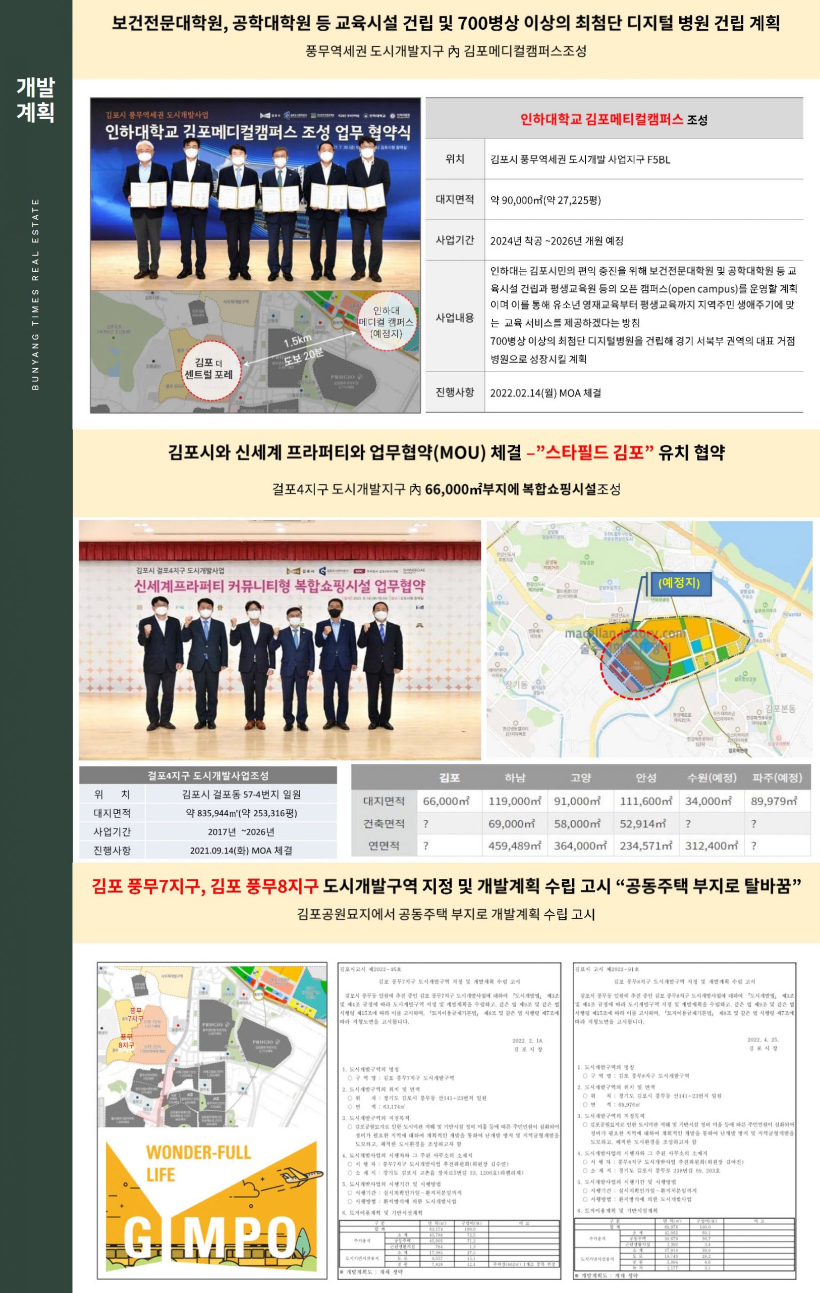 김포 풍무역 더센트럴 개발계획
