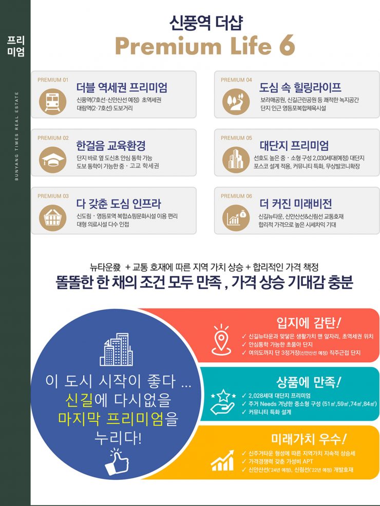 신풍역 포스코 더샵 프리미엄